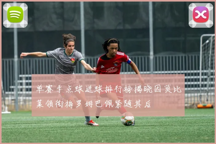 单赛季点球进球排行榜揭晓因莫比莱领衔梅罗姆巴佩紧随其后